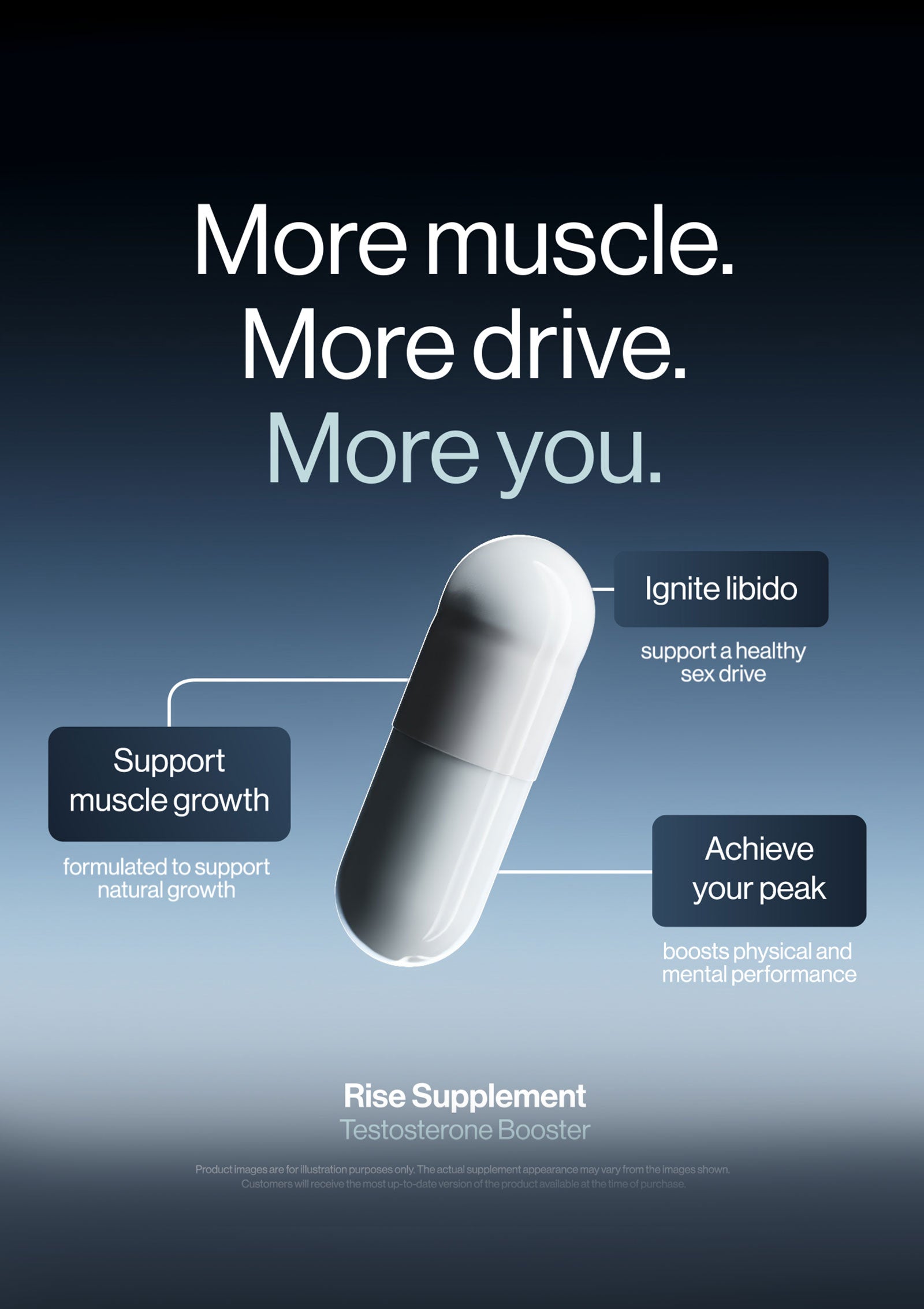 Ultramax Rise - Integratore per il testosterone